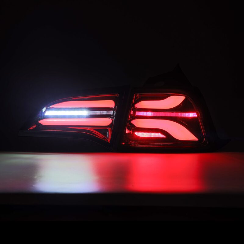User 3
